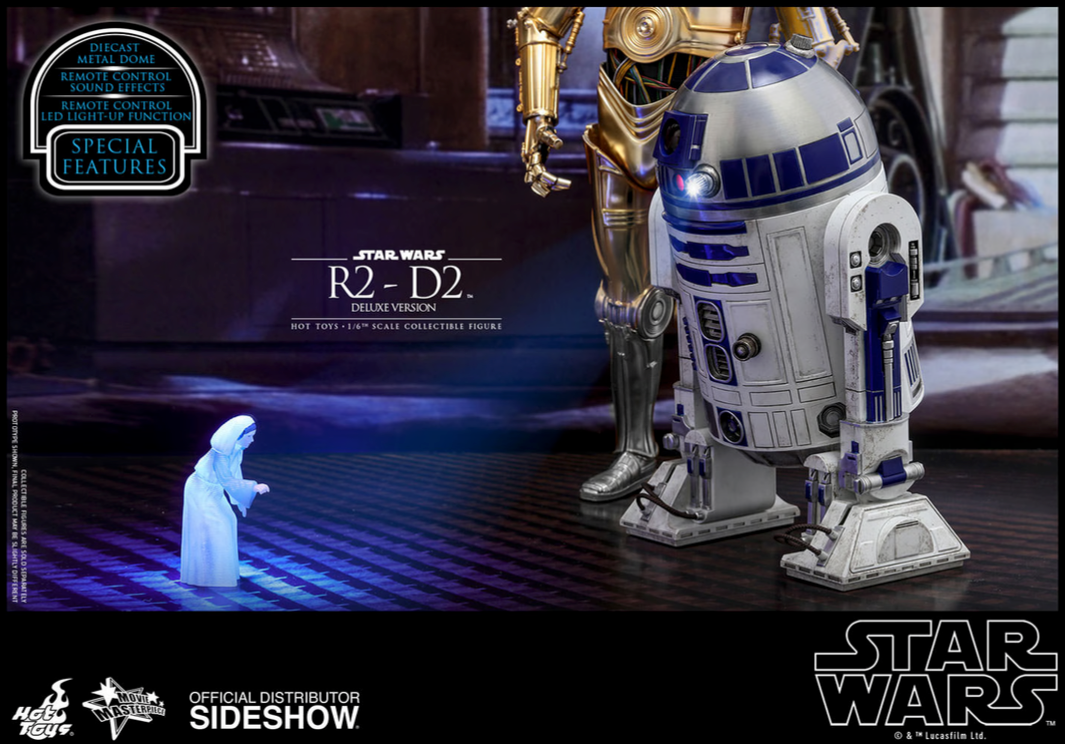 ! R2-D2 Deluxe (Displayed)